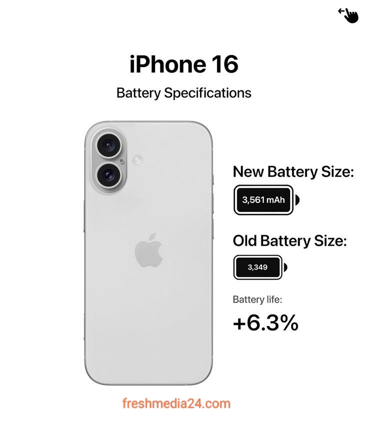 iPhone 16 