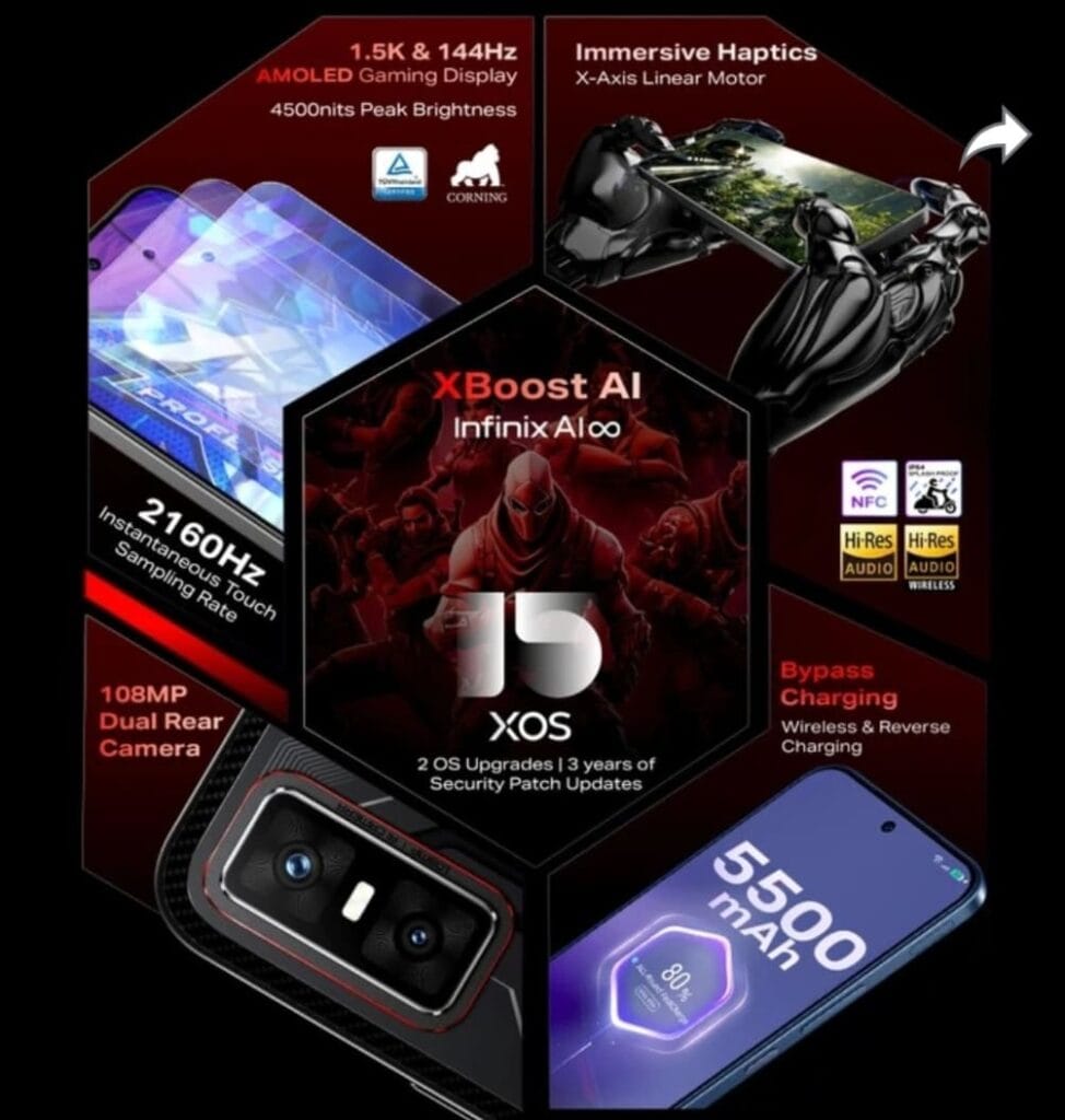 Infinix GT 30 Pro