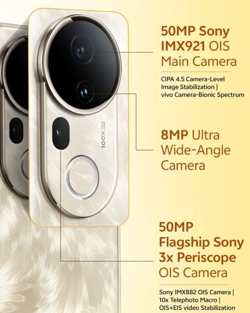 Vivo T4 Ultra