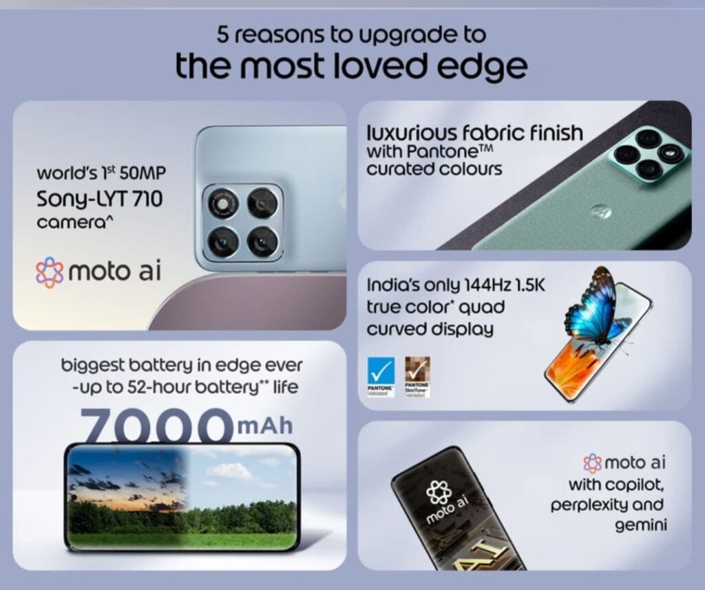 Motorola Edge 70 Fusion