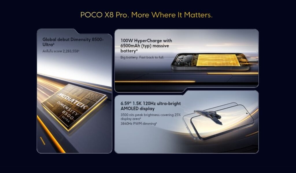 Poco X8 Pro