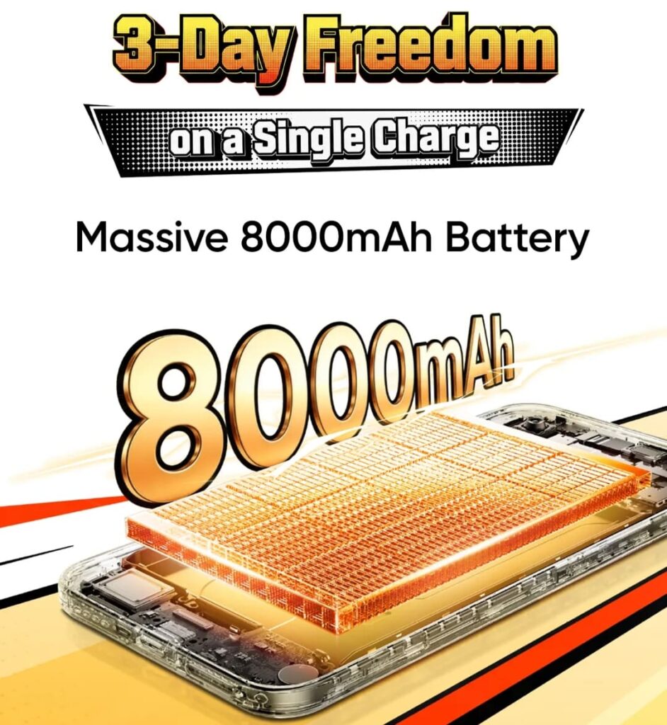 Realme Narzo 100x 5G